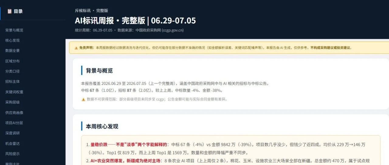做 AI to G 的人，这份《AI标讯周报完整版》可能比你在政府采购网上自己搜一天还有用