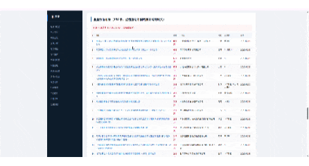 做 AI to G 的人，这份《AI标讯周报完整版》可能比你在政府采购网上自己搜一天还有用配图 5
