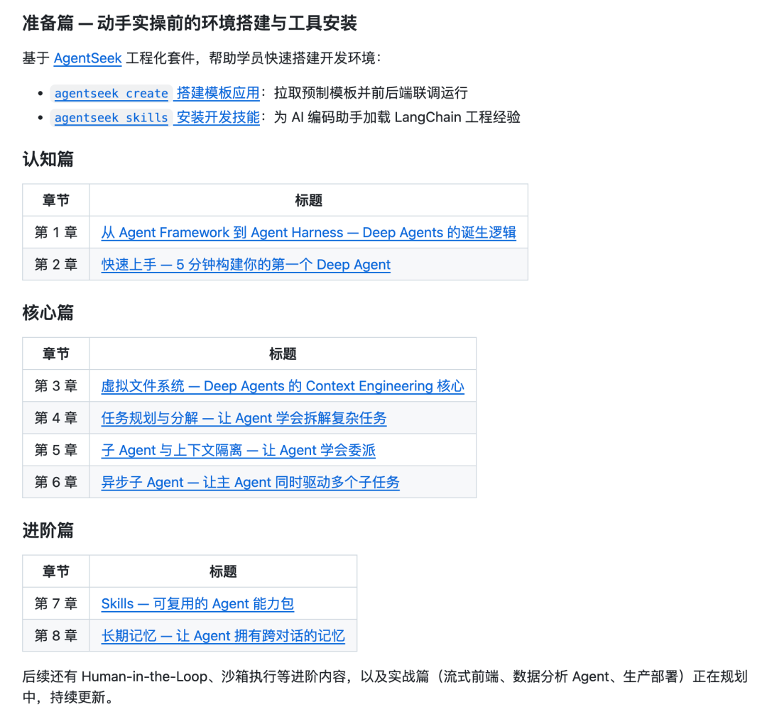 《Deep Agents实战》发布：一文让你搞懂 Agent 怎么搭建配图 9