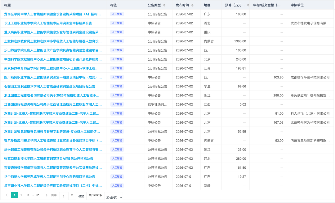 美团这个免费大模型 LongCat——真正香的是缓存不扣 token配图 5