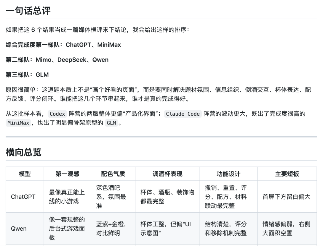 中美大模型大混战:谁家的模型是世界最强?这次实测有答案了,结果比我预想的更刺激配图 11